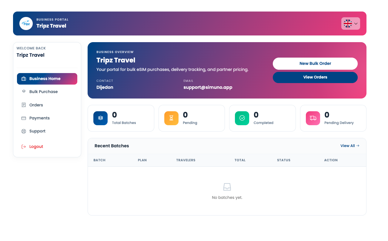 Simuno business dashboard